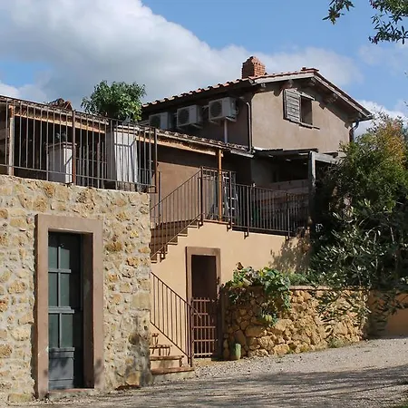 Séjour à la ferme San Martino *